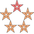Thumbnail for version as of 17:09, 18 February 2024