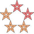 Thumbnail for version as of 17:09, 18 February 2024