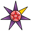 Thumbnail for version as of 17:06, 18 February 2024