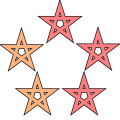 Thumbnail for version as of 17:10, 18 February 2024