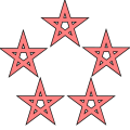 Thumbnail for version as of 17:10, 18 February 2024