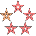 Thumbnail for version as of 17:10, 18 February 2024
